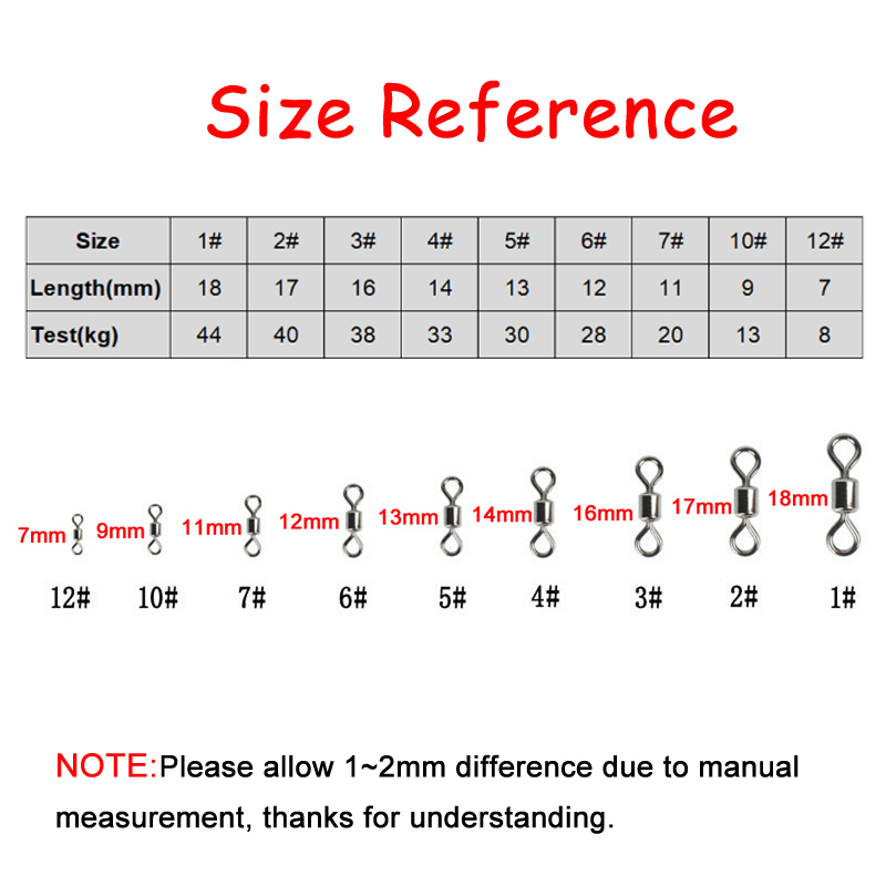 موصل خطاف دوار ، حلقة مزدوجة ص - مراجعة Fishing Hook Size وسعره