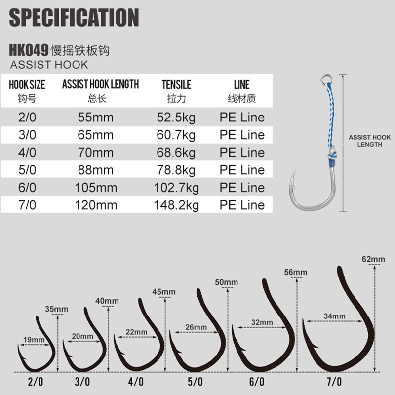 2 قطعة/الحقيبة عالية الكربون ا - مراجعة Fishing Hook Offset وسعره